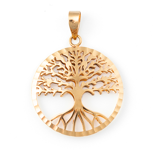 16. Preorder productq