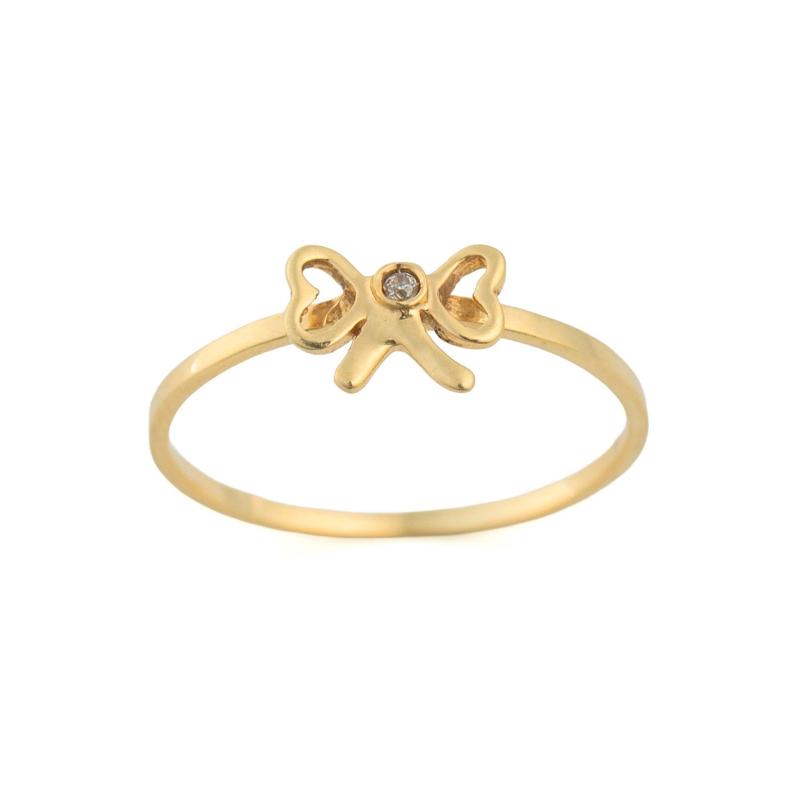 16. Preorder productq